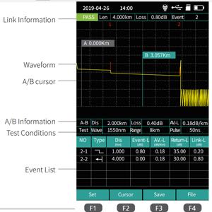 1310/1550nm SM portée de test 5m-60Km Mini OTDR 9 en 1 Testeur avec adaptateur APC UPC SC/FC/ST/LC 2