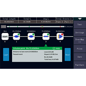Kit d'outils en fibres OTDR Testeur de fibres optiques 1310/1550nm 26/24dB Portée de test 500m-100Km 5