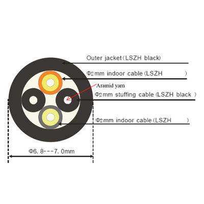 acheter Câble extérieur de la station de base de FTTA CPRI autour de 2 noyaux 7.0mm G657A2 LSZH BBU RRU fabrication en ligne